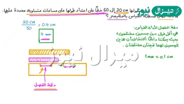 ما مقدار دقة قياس الأداة المستخدمة في القياسات