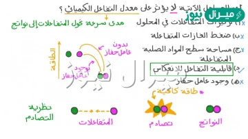 ما هو العامل الذي يصف امكانية تسريع تفاعل إذا قمت بتفتيت الجسم الصلب المتفاعل إلى قطع أصغر. ؟