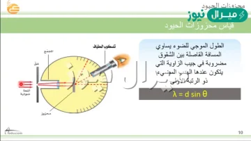 من استخدامات محزوز الحيود قياس