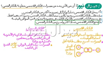 من مميزات التكاثر اللاجنسي