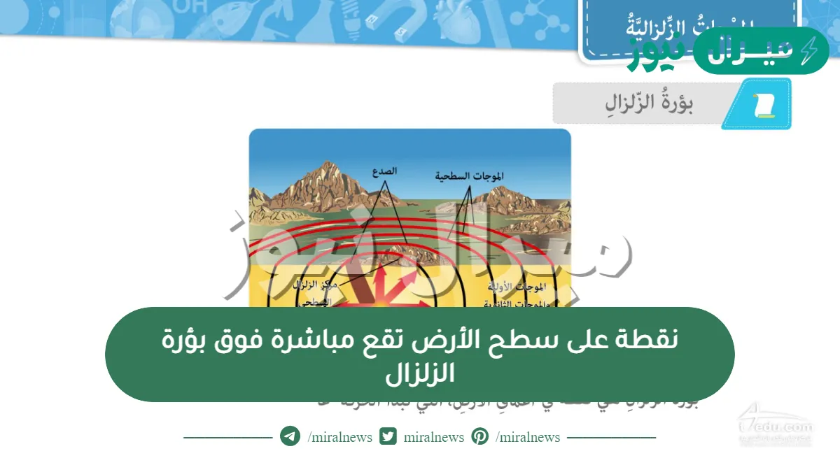 نقطة على سطح الأرض تقع مباشرة فوق بؤرة الزلزال