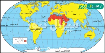 يمتد الوطن العربي بين دائرتي عرض