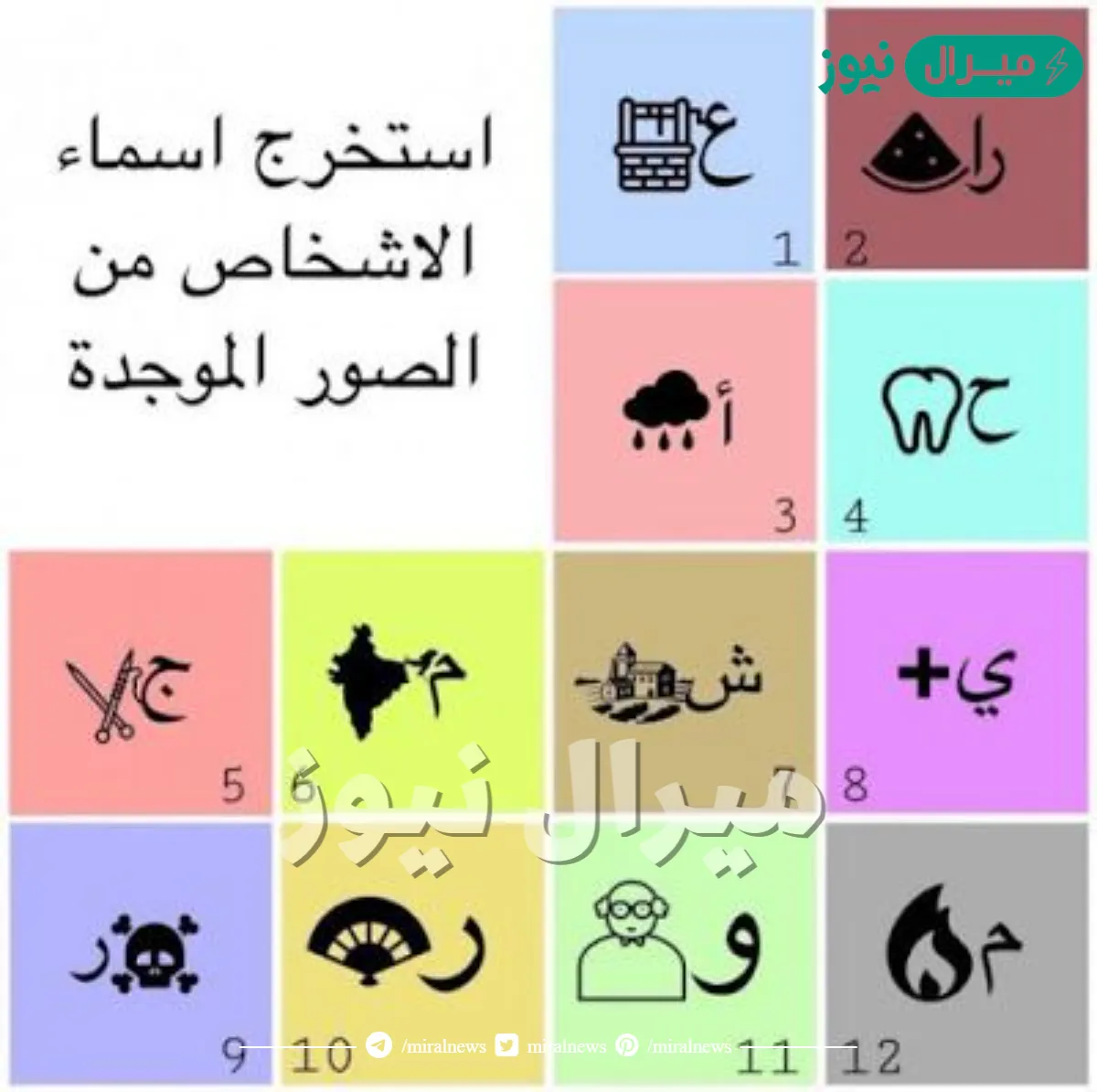 استخرج أسماء اشخاص من الصورة