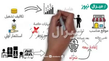 افكار مشاريع صغيرة مربحة جدا وغير مكلفة