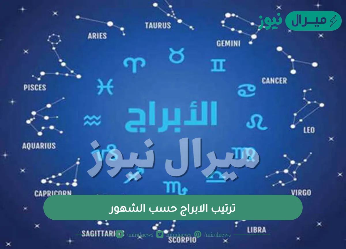 ترتيب الابراج حسب الشهور