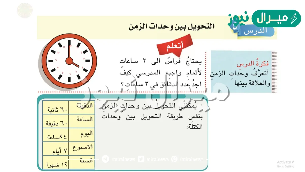 شرح درس وحدات الزمن للصف الخامس