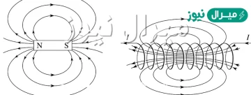 كيف يختلف المغناطيس الكهربائي عن المغناطيس الدائم