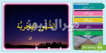 ما ترتيب الاشهر الهجرية وأسماءها