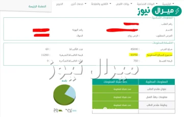 معرفة الاقساط المسددة في بنك التسليف السعودي