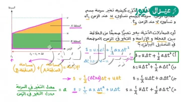 أي مما يأتي يساوي التغير في السرعة المتجهة مقسومًا على الزمن