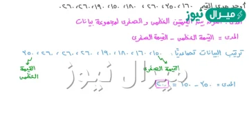 الفرق بين القيمتين العظمى والصغرى للبيانات