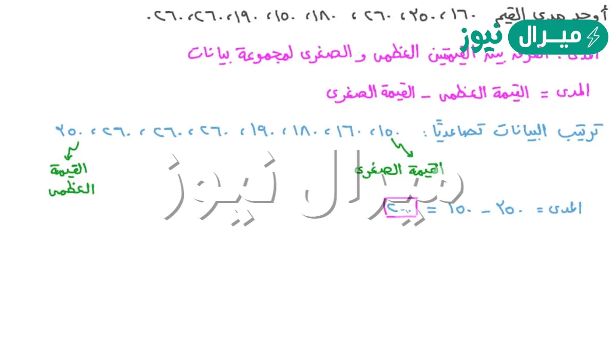 الفرق بين القيمتين العظمى والصغرى للبيانات