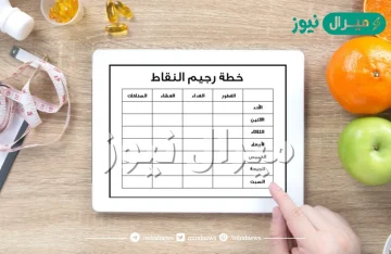 تجربتي مع رجيم النقاط بعد 15 يوم | كيفية احتساب النقاط في رجيم النقاط