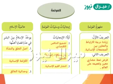 حل درس العولمة للصف الثاني عشر