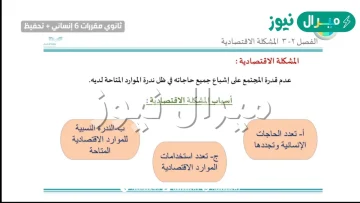 عدم قدرة المجتمع على إشباع جميع حاجاته في ظل ندرة الموارد المتاحة لديه