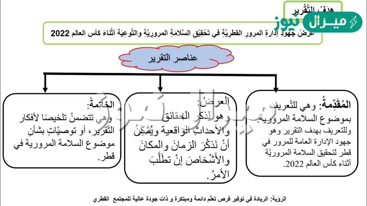 كتابة تقرير صحفي عن السلامة المرورية