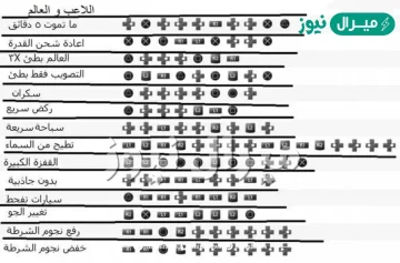 كلمات سر جراند سان اندرياس