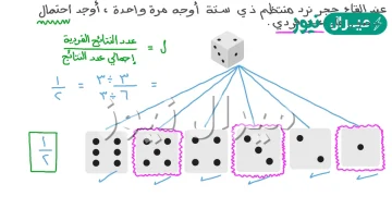 كم عدد النقاط على نردين ؟