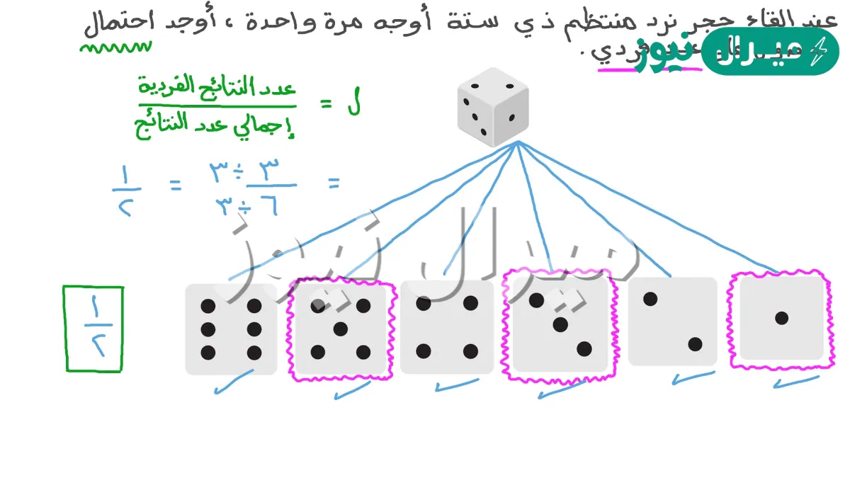 كم عدد النقاط على نردين ؟