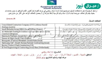 محضر اجتماع شركة ارامكو