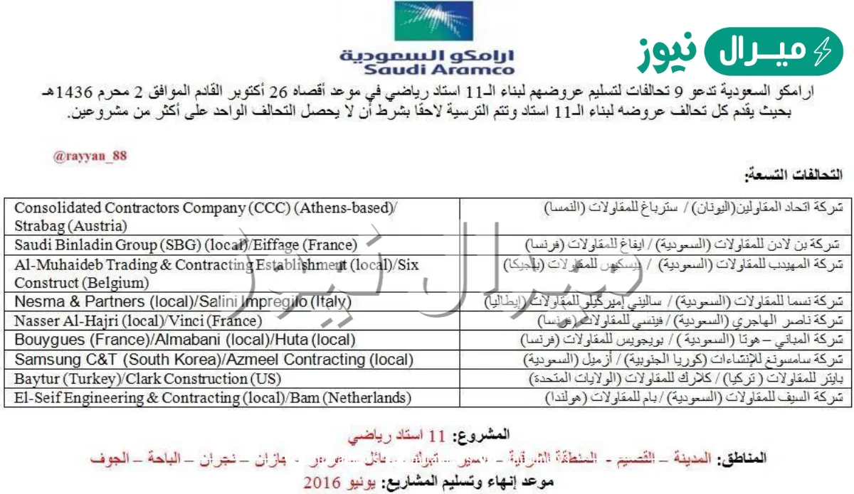 محضر اجتماع شركة ارامكو