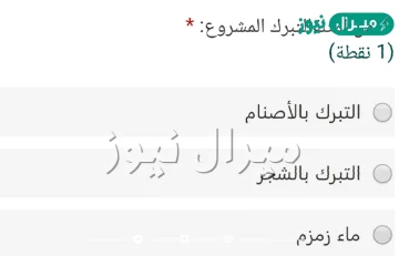 من أمثلة التبرك المشروع