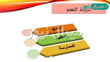 من شروط التعلم