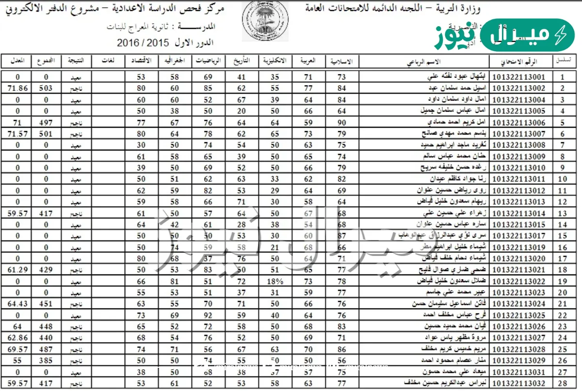 “استعلم الآن” رابط نتائج الثالث متوسط التمهيدي العراق وخطوات الاستعلام