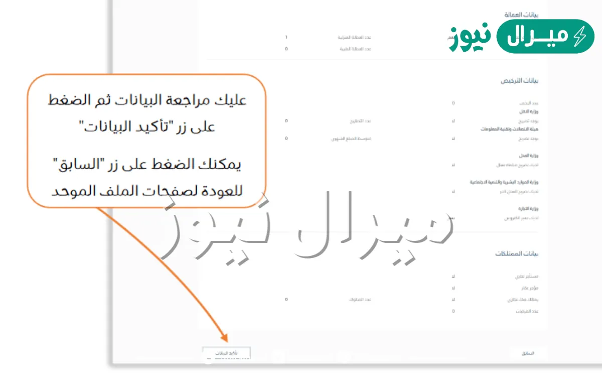شروط إضافة الزوجة في الضمان الاجتماعي المطور بالسعودية