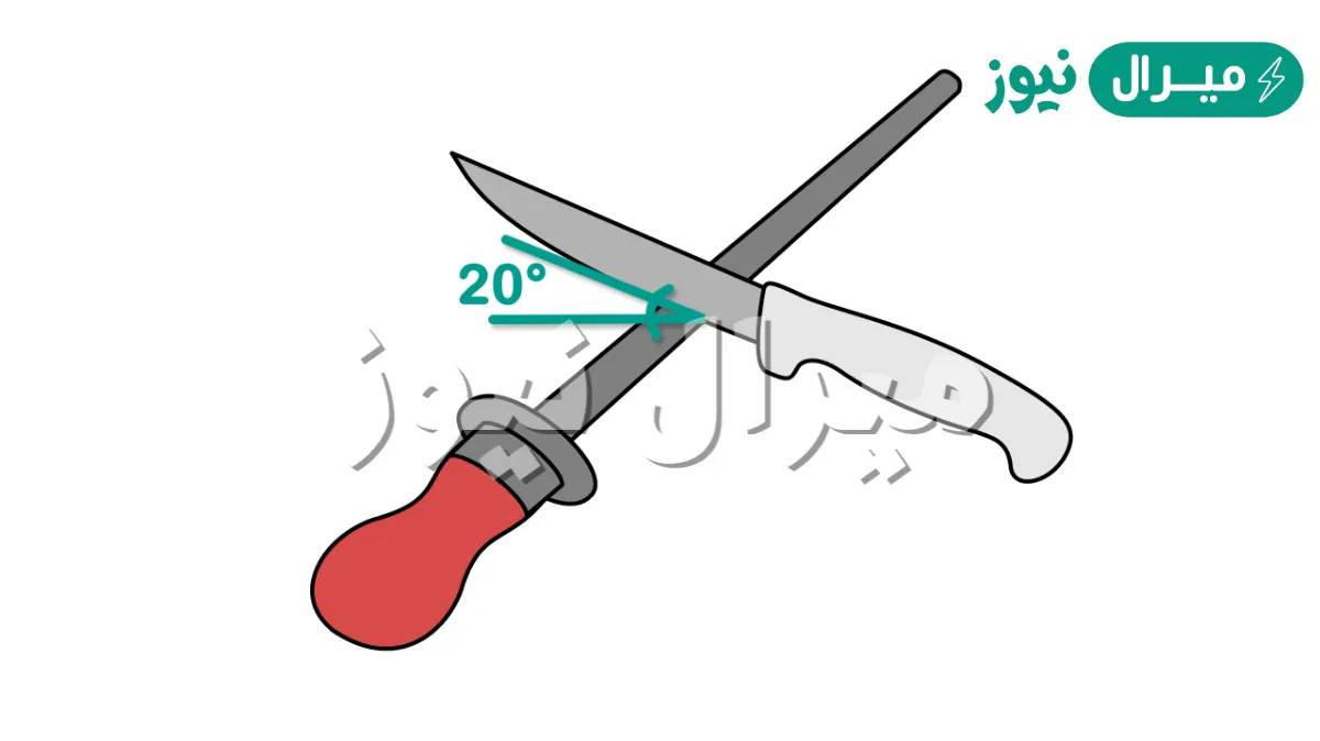 جهزيهم لعيد الاضحى.. فكرة عبقرية لسن السكاكين بدون استخدام مسن في البيت بمكون موجود في بيتك هتبقى حادة زي الموس