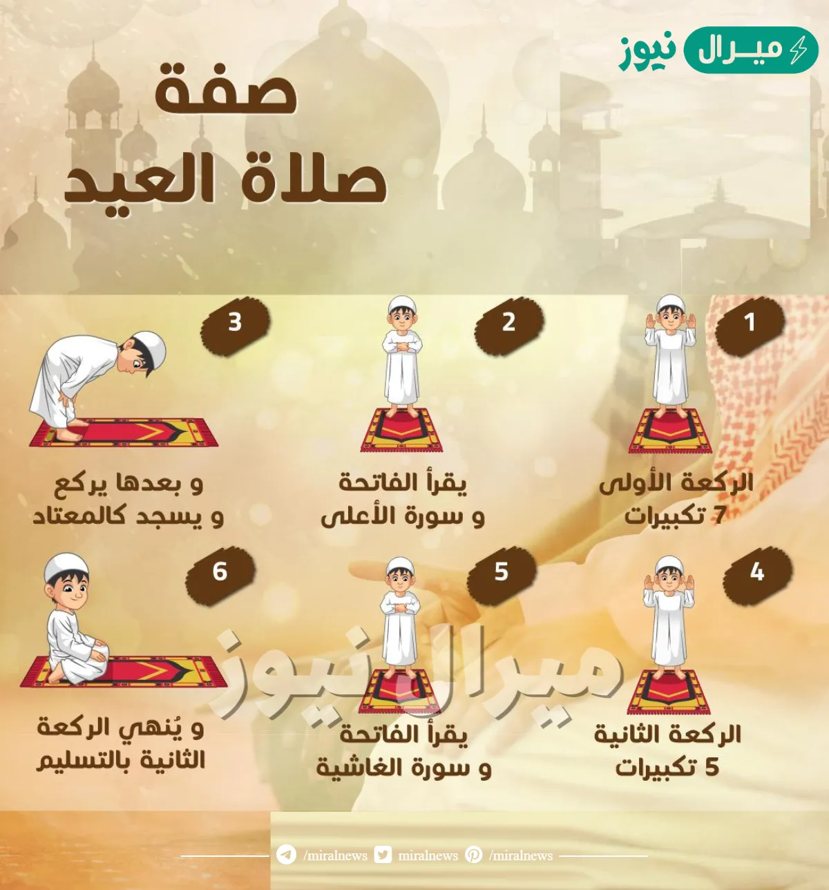 ما هي صفة صلاة العيد