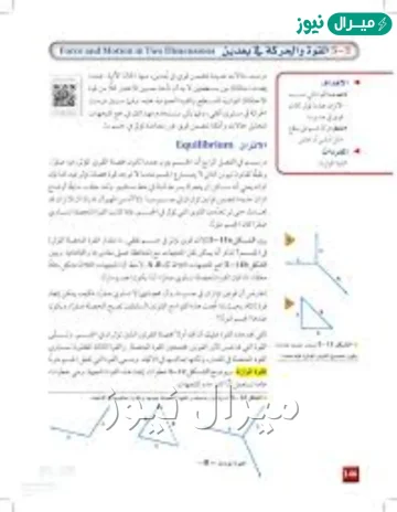 إذا دفع رجل طاولة مكتب فإنها تبدأ بالحركة عندما تصبح قوة الدفع أكبر من أو تساوي قوة
