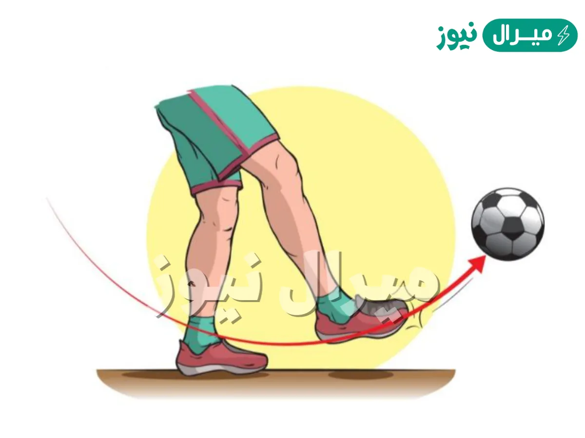 الجسم الساكن طاقته الحركية