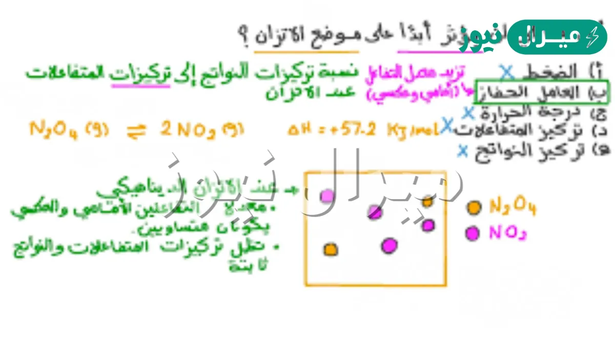 العامل الوحيد الذي يؤثر في ثابت الاتزان