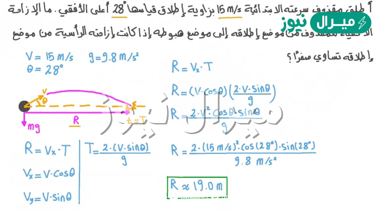 المدى الأفقي يعتمد على تسارع الجاذبية فقط