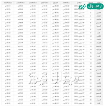 امساكية رمضان نيويورك