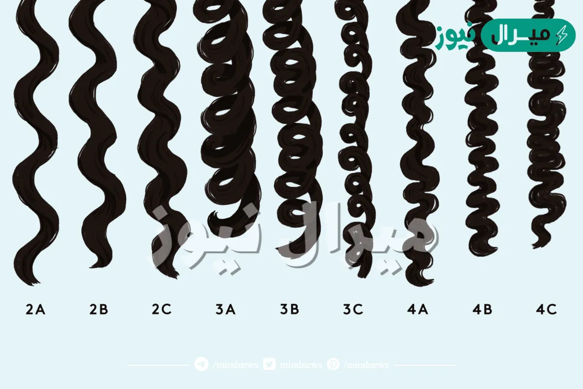 انواع الشعر الكيرلي