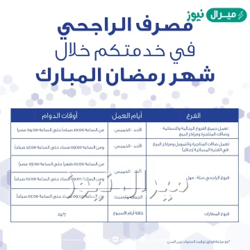 اوقات دوام مصرف الراجحي في رمضان