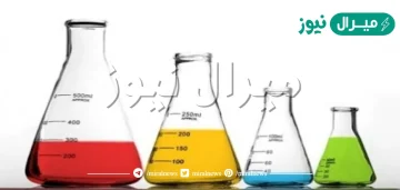 بحث عن الاتزان الكيميائي