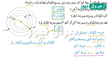 تتحرك الكواكب بسرعه اكبر عندما تكون