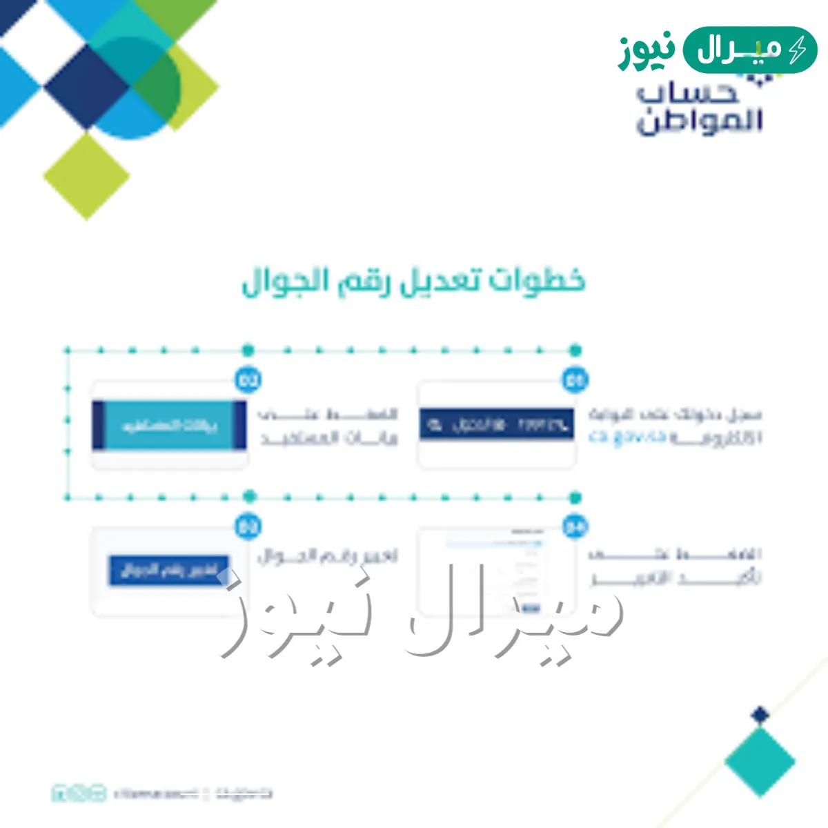 تغير رقم الجوال في حساب المواطن