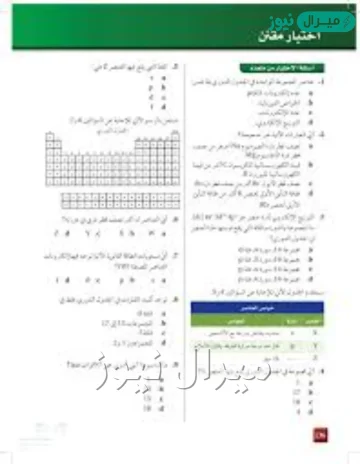 تشمل العناصر في المجموعتين 1،2 والمجموعات من 13-18