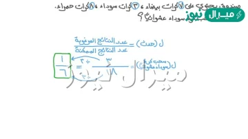 صندوق فيه 5 كرات زرقاء و 7 كرات صفراء وأربع كرات حمراء و أربع كرات خضراء ، سحبت كرتان عشوائيا دون ارجاع ، ما احتمال ان تكون صفراء