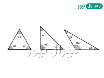 صنف المثلث الآتي إلى حاد الزوايا ، أو قائم الزاوية ، أو منفرج الزاوية ؟