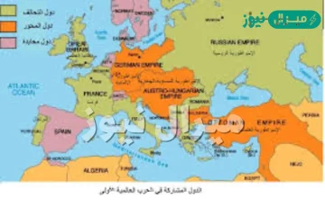 عدد الدول المشاركة في الحرب العالمية الاولى
