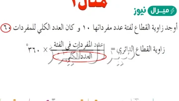 عند تحويل النسبة ٢٠ ٪ الى زاوية قطاع دائري فإنها تساوي