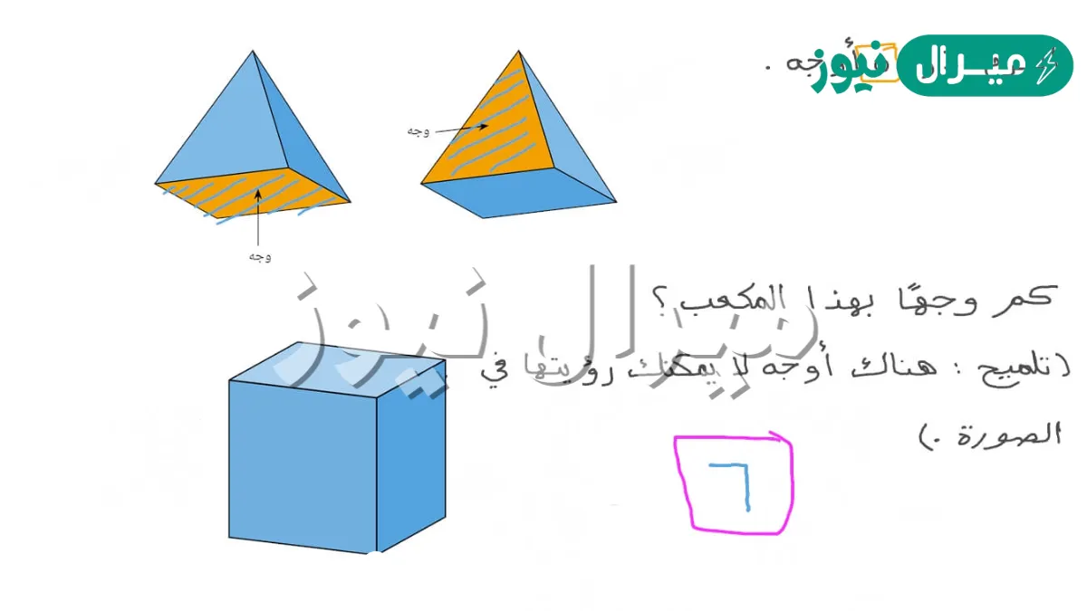كم عدد حواف ثلاثي الابعاد