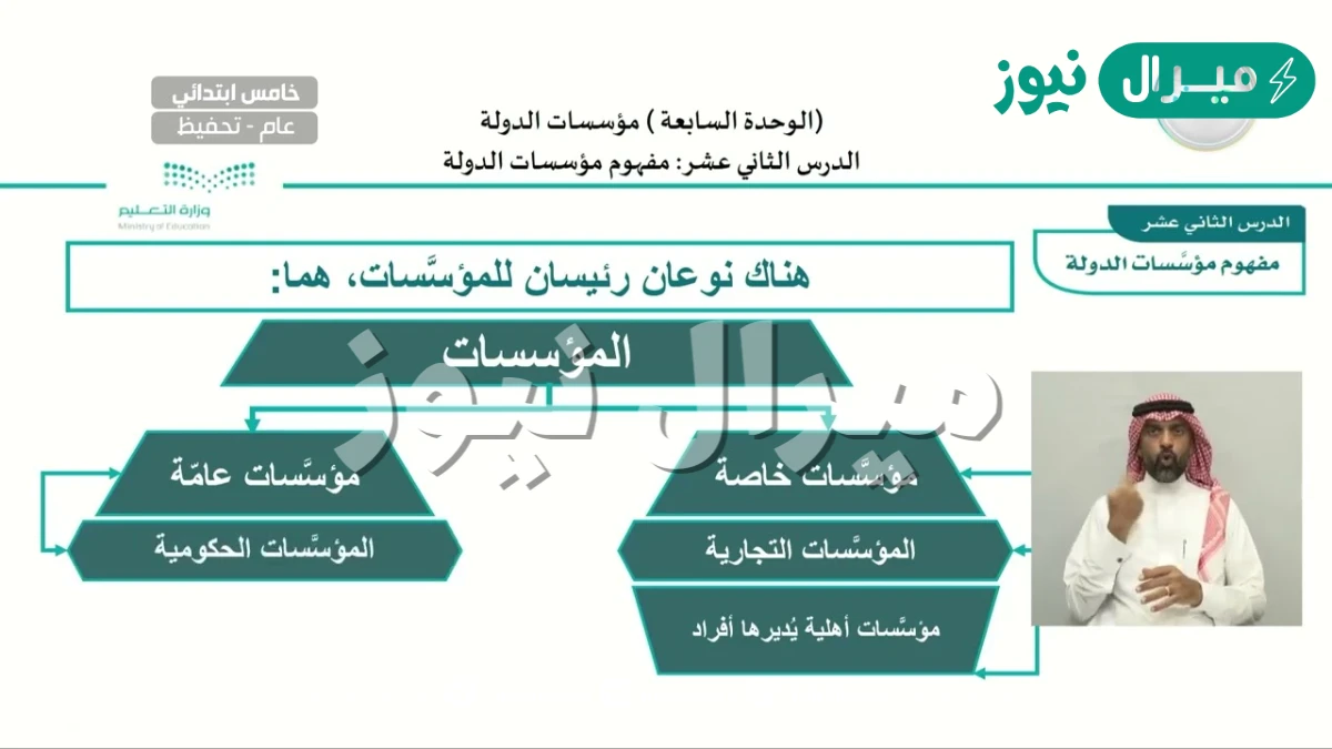 مؤسسات الدولة هي الأجهزة الحكومية المكلفة بمهام لخدمة الوطن