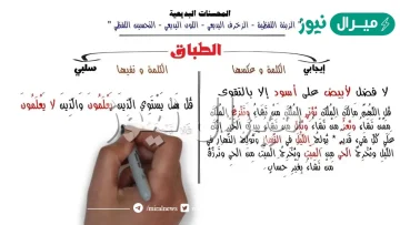 ما هو الطباق في اللغة العربية