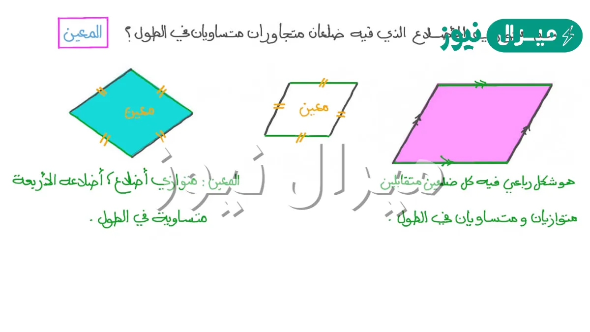 متوازي الأضلاع إذا كانت أضلاعه متساوية فإنه يصبح